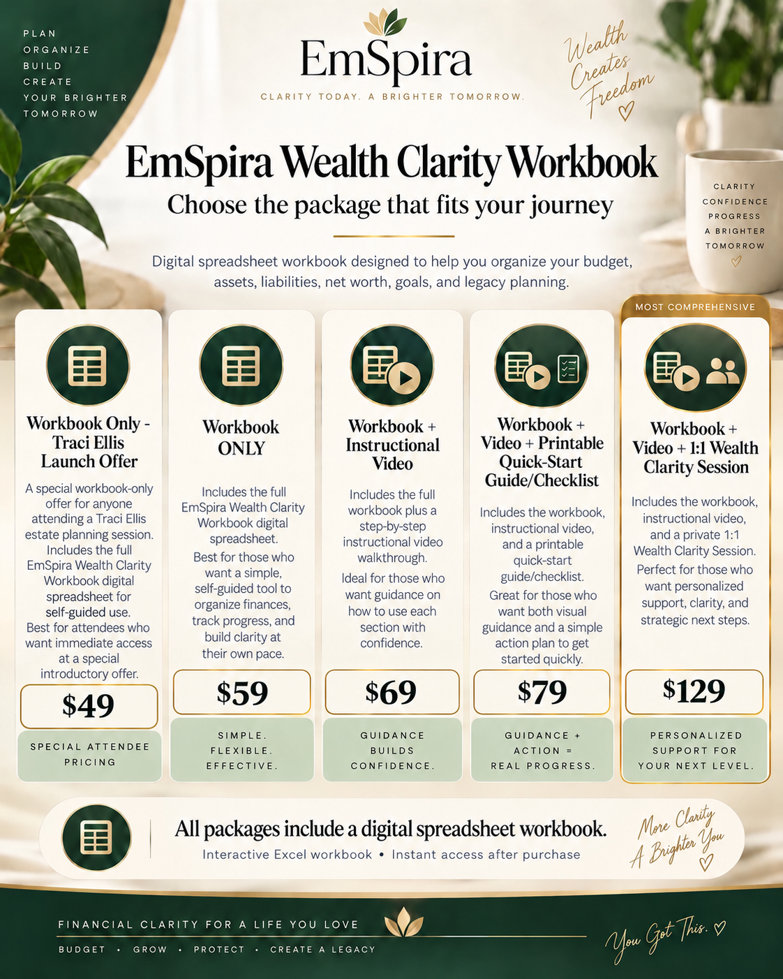 The Wealth Clarity Workbook